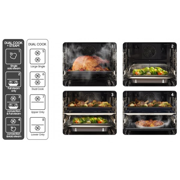 Dual Cook Flex™ - forno da incasso multifunzione